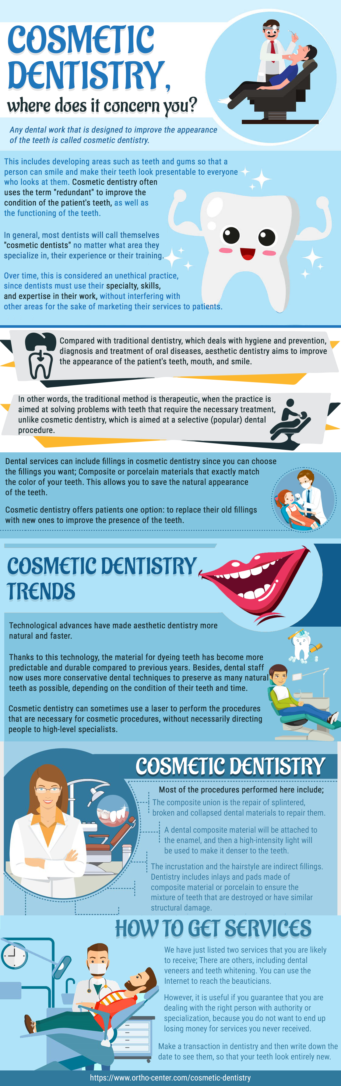 Learn About Cosmetic Dentistry - Last Seen