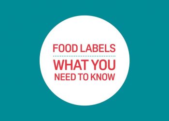 Importance of Accurate Product Labeling: What Should be Included?