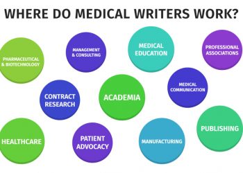 Understanding The Importance of Medical Writing Services in Healthcare Communication
